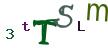Graficzne pułapki CAPTCHA