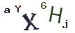 Graficzne pułapki CAPTCHA