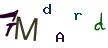 Graficzne pułapki CAPTCHA