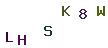 Graficzne pułapki CAPTCHA