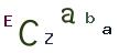 Graficzne pułapki CAPTCHA