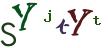 Graficzne pułapki CAPTCHA